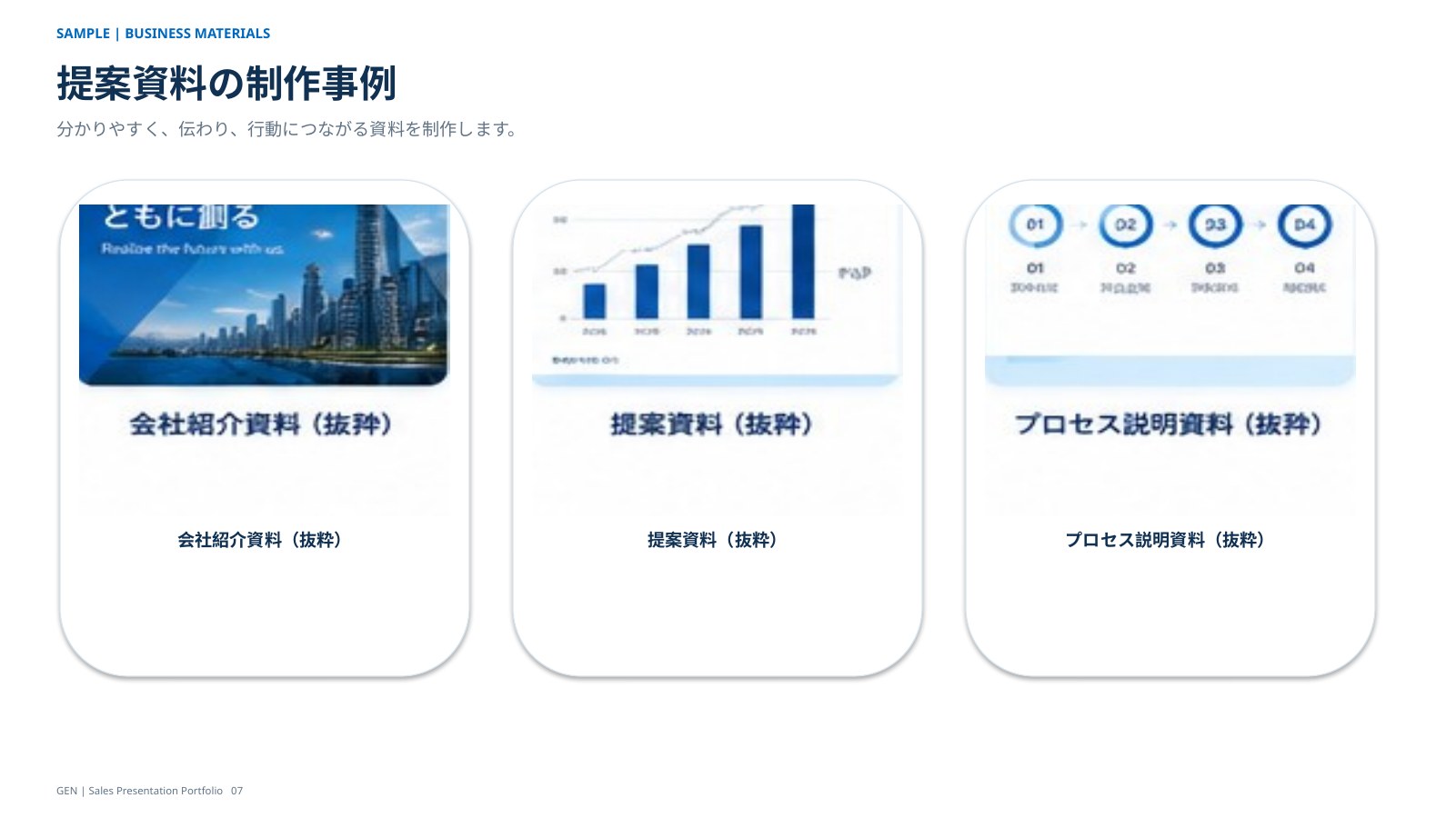 営業・提案資料 制作例